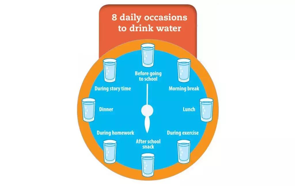 keeping-your-child-hydrate